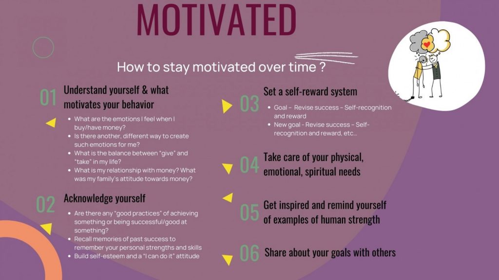 How to manage and keep motivation of good budget behavior over time?