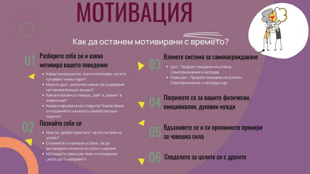Как да управляваме мотивацията за добра бюджетна дисциплина с течение на времето?
